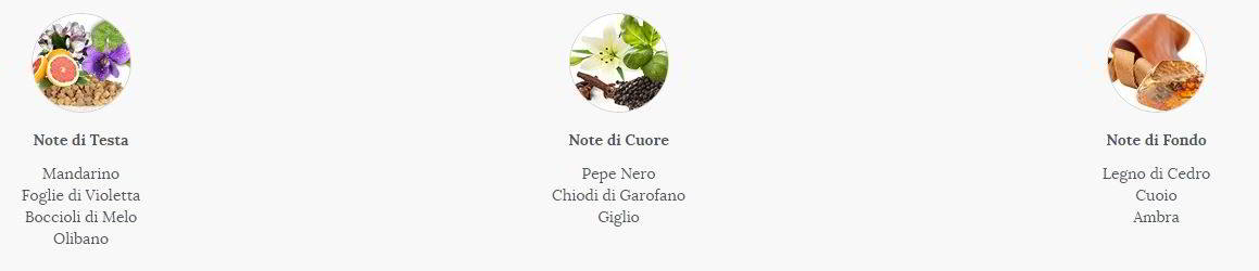 LA FENICE POUR HOMME piramide