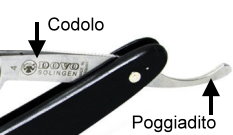 codolo e poggiadito