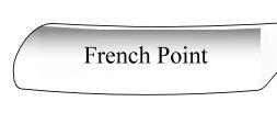 french point